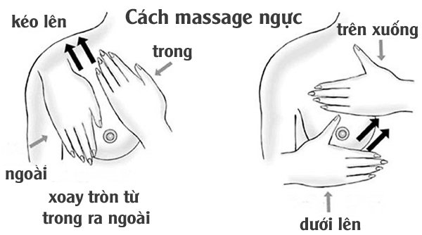 Chườm ấm, massage vú, sử dụng áo hỗ trợ cho ngực